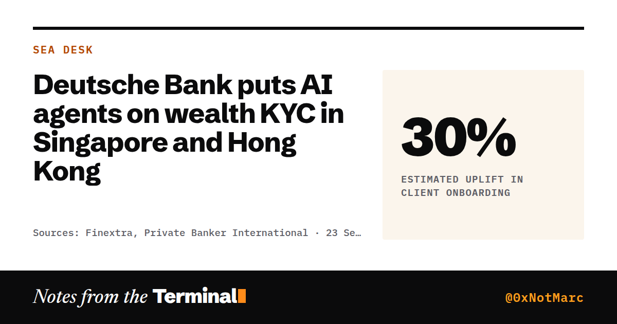 Deutsche Bank puts AI agents on wealth KYC in Singapore and Hong Kong. 30% estimated uplift in client onboarding