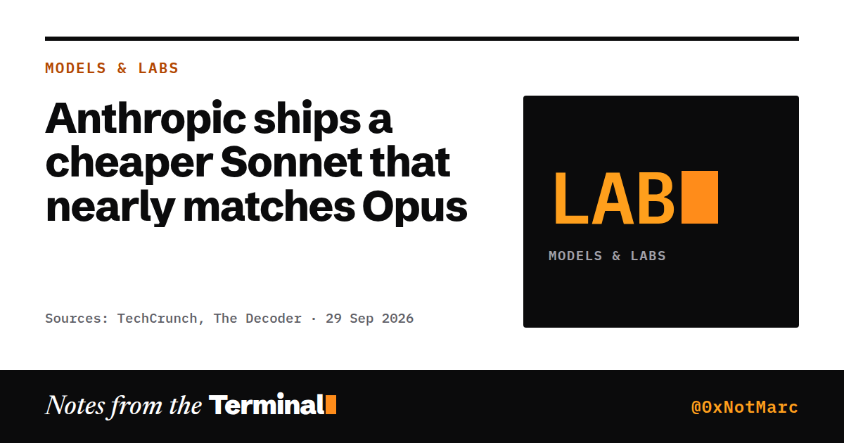 Anthropic ships a cheaper Sonnet that nearly matches Opus