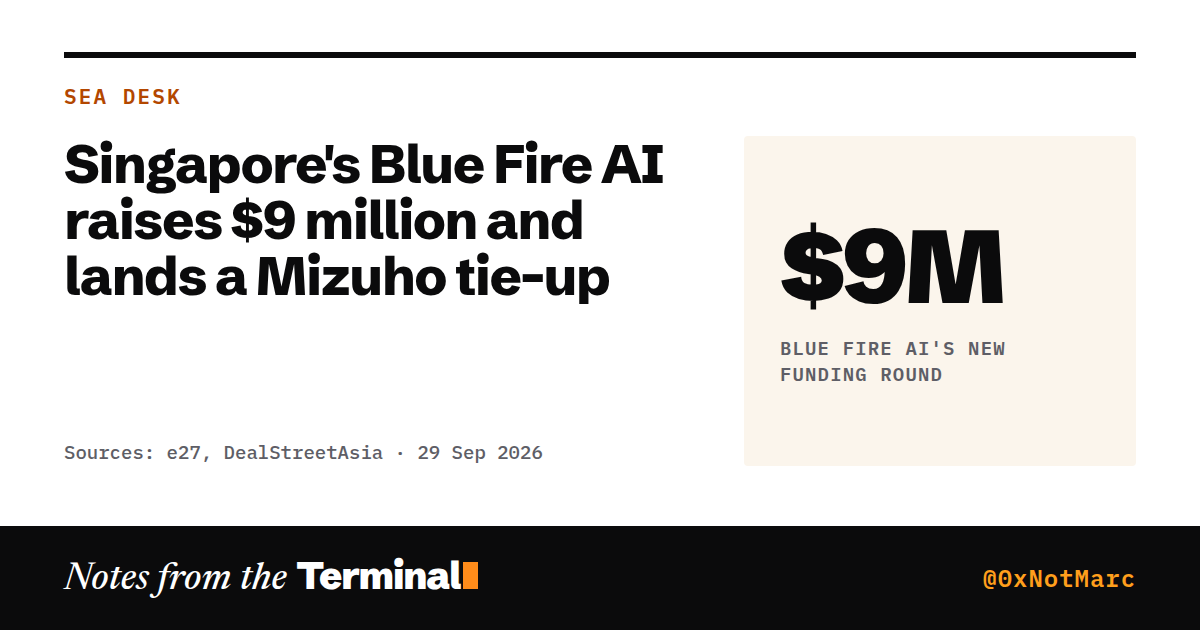 Singapore's Blue Fire AI raises $9 million and lands a Mizuho tie-up. $9M Blue Fire AI's new funding round