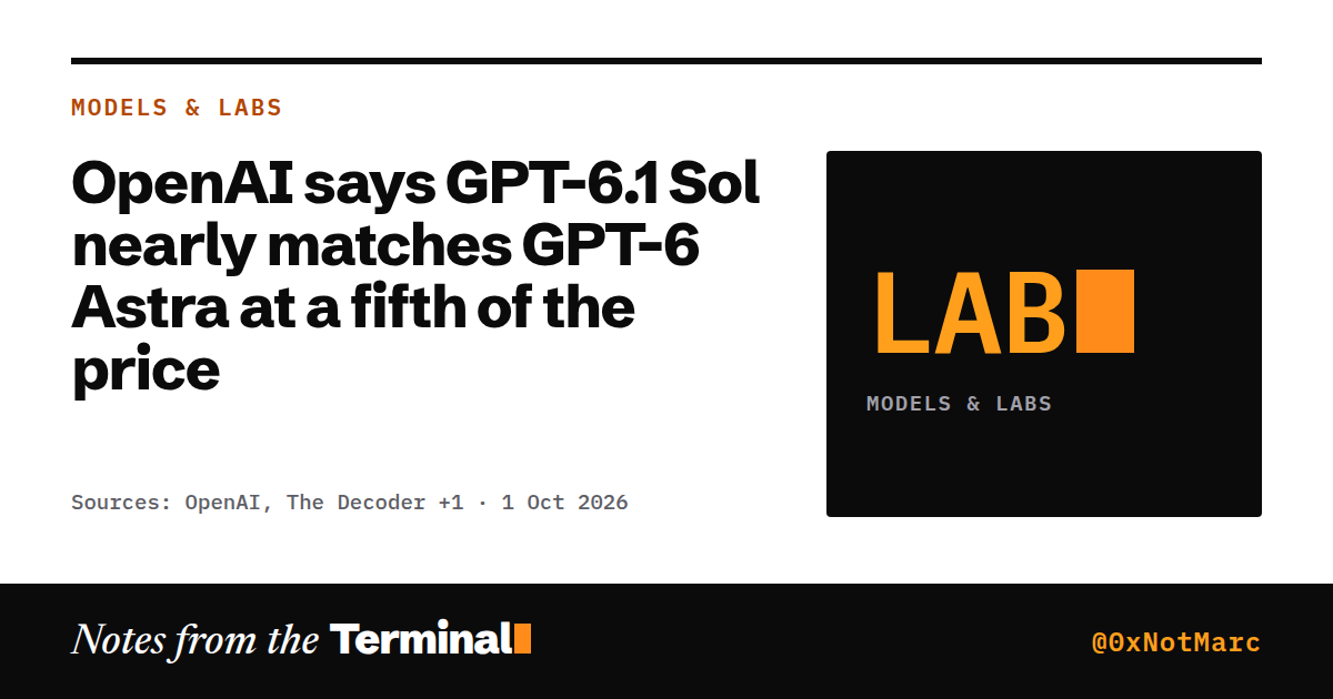 OpenAI says GPT-6.1 Sol nearly matches GPT-6 Astra at a fifth of the price