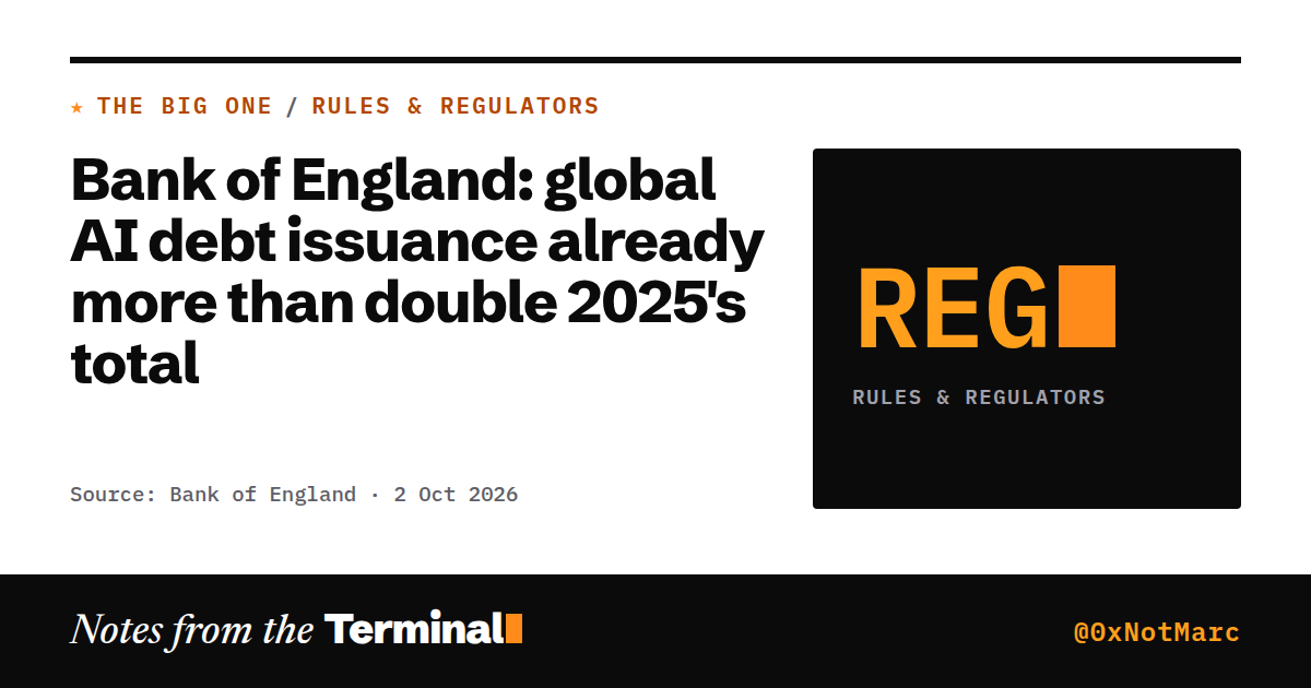 Bank of England: global AI debt issuance already more than double 2025's total
