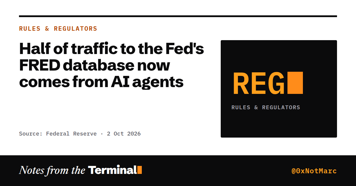 Half of traffic to the Fed's FRED database now comes from AI agents