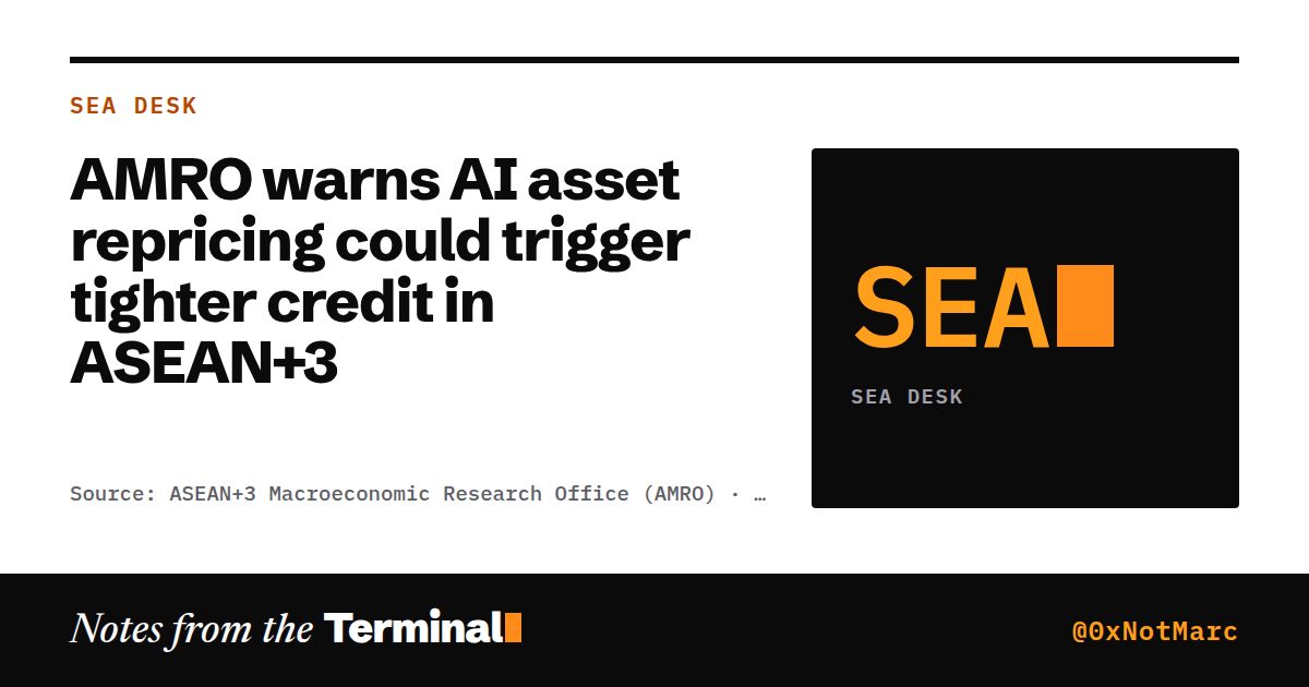 AMRO warns AI asset repricing could trigger tighter credit in ASEAN+3