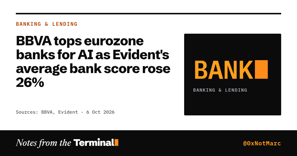 BBVA tops eurozone banks for AI as Evident's average bank score rose 26%