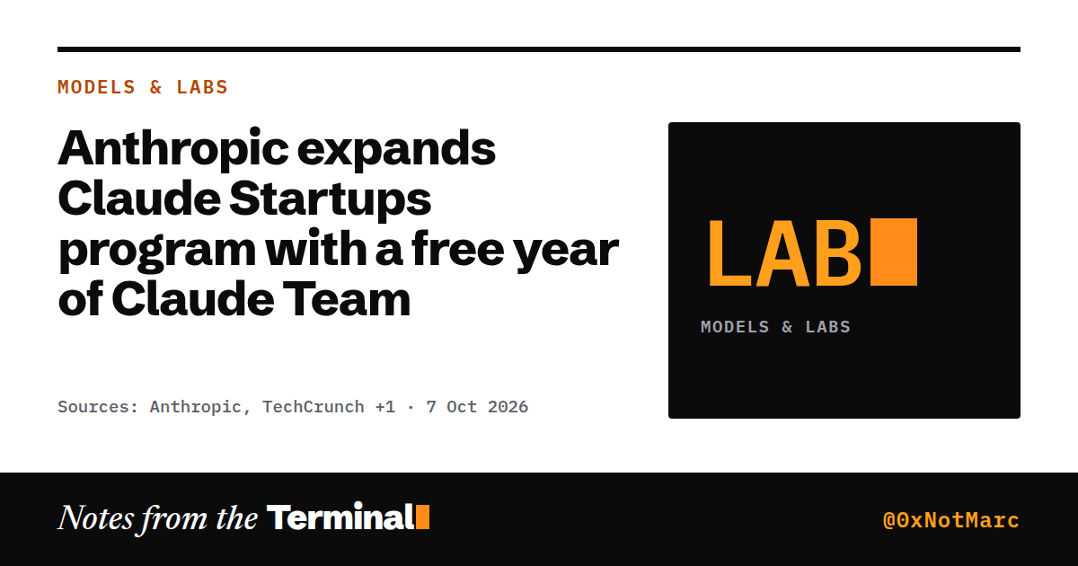 Anthropic expands Claude Startups program with a free year of Claude Team