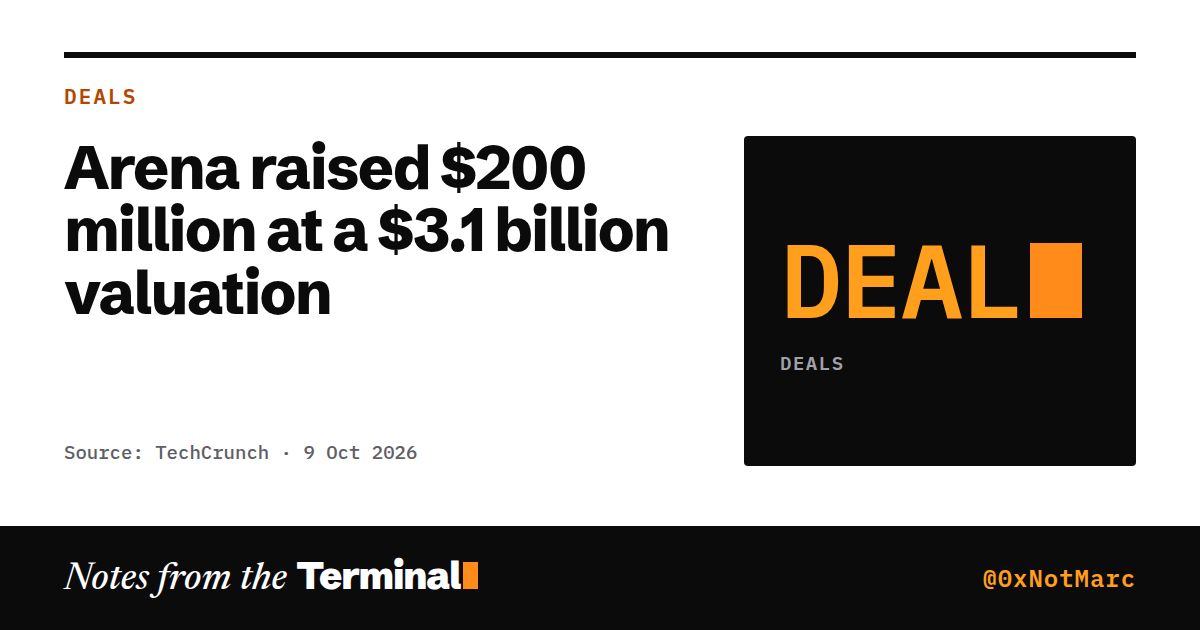 Arena raised $200 million at a $3.1 billion valuation