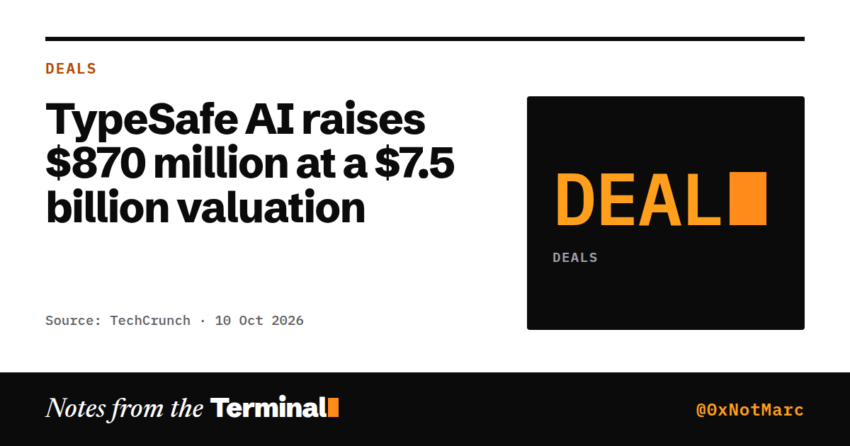 TypeSafe AI raises $870 million at a $7.5 billion valuation