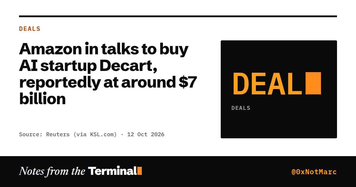 Amazon in talks to buy AI startup Decart, reportedly at around $7 billion