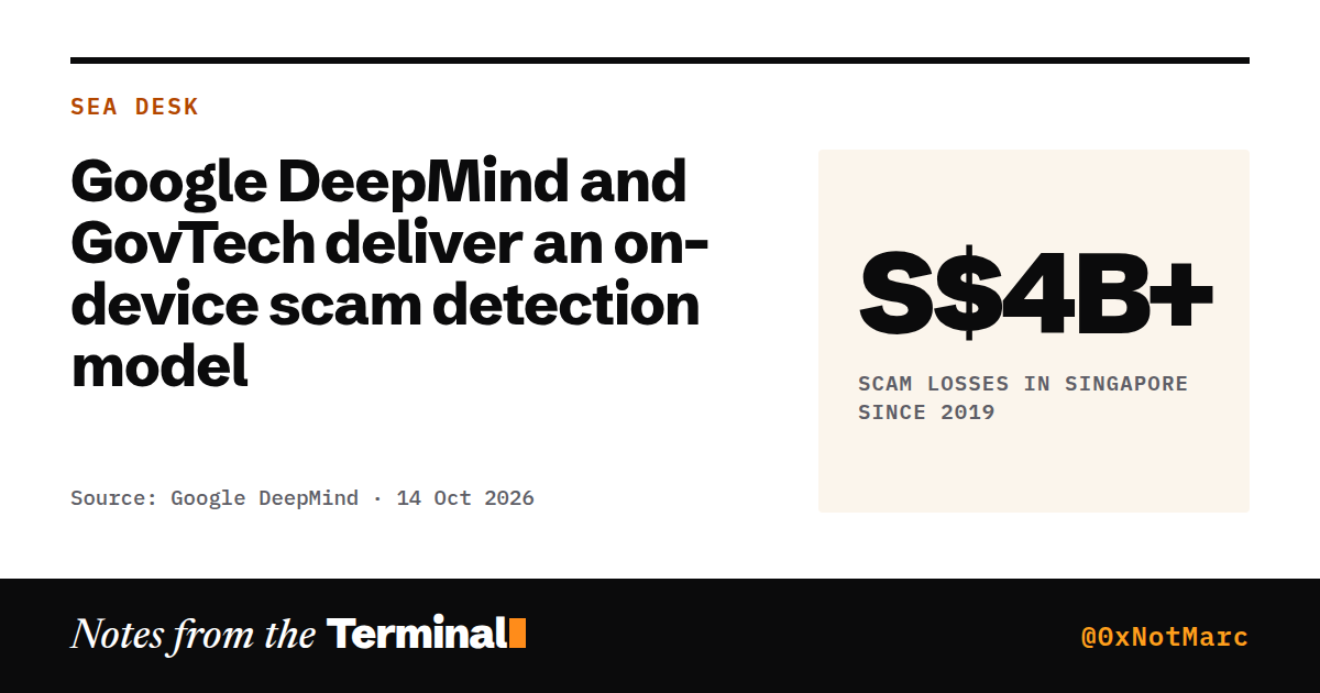 Google DeepMind and GovTech deliver an on-device scam detection model. S$4B+ scam losses in Singapore since 2019