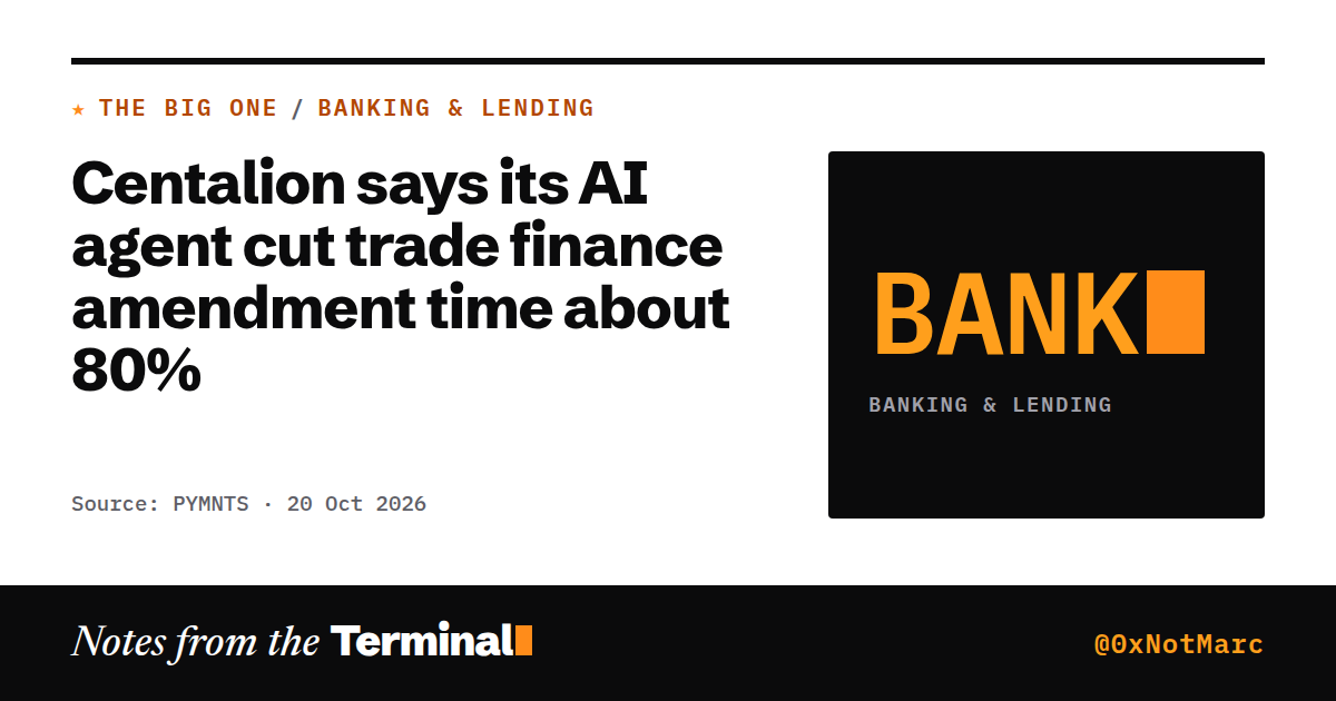 Centalion says its AI agent cut trade finance amendment time about 80%