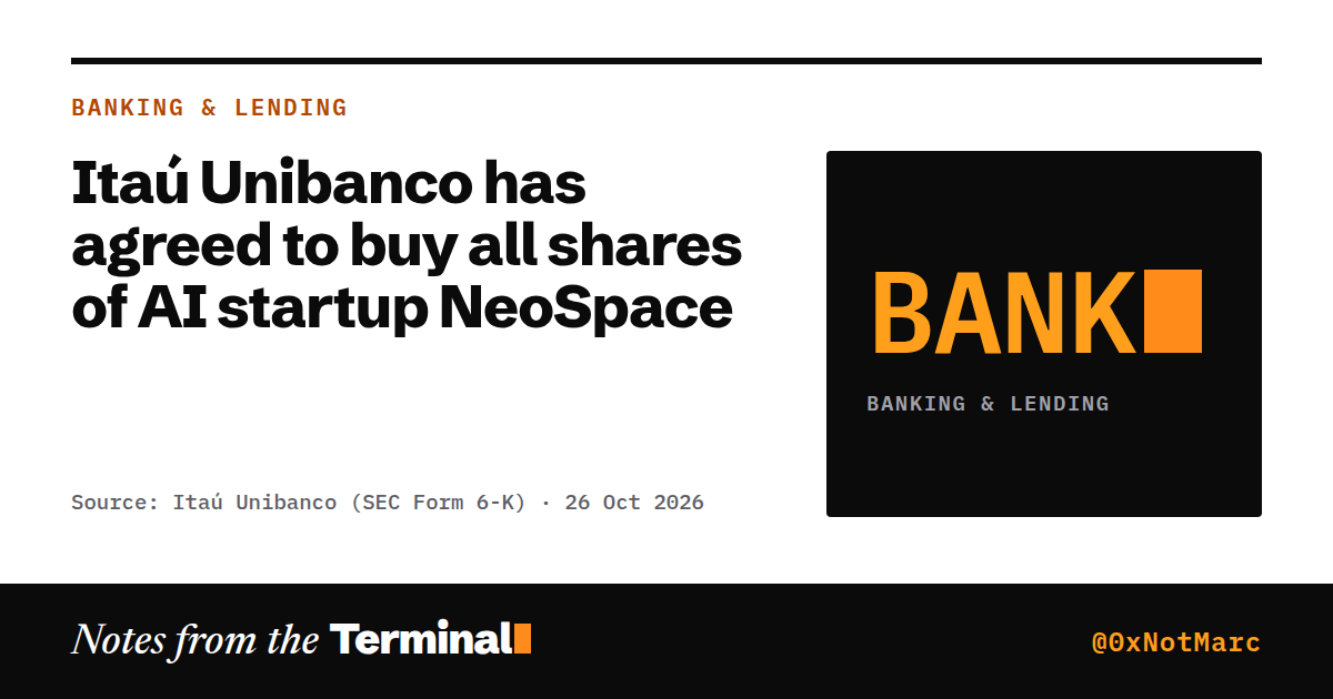Itaú Unibanco has agreed to buy all shares of AI startup NeoSpace