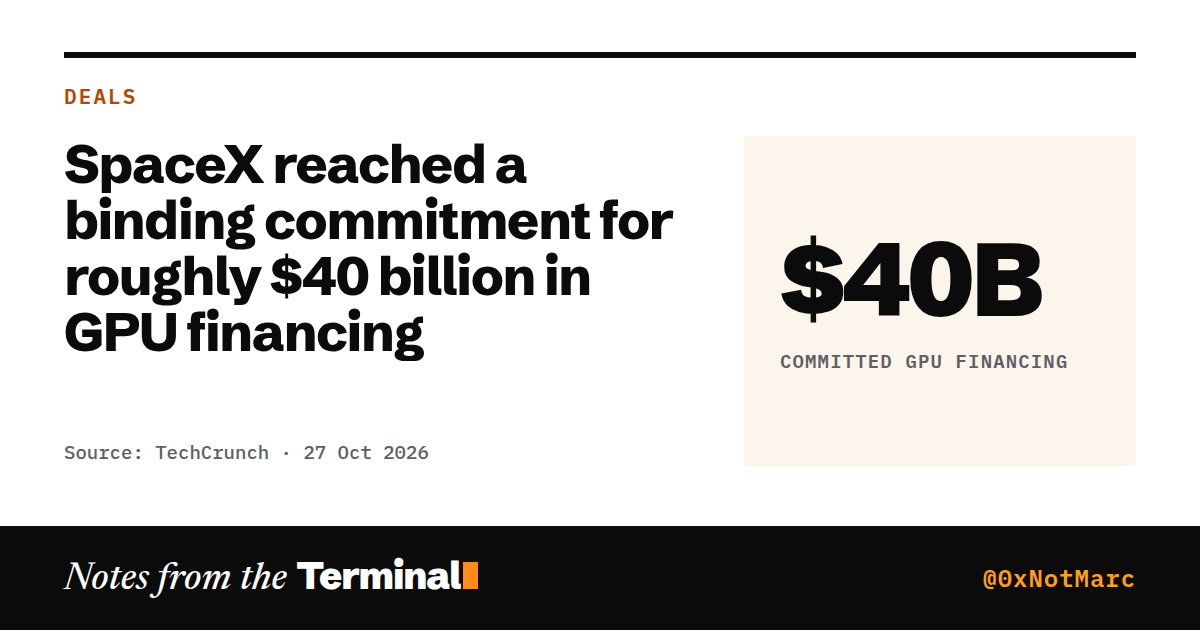 SpaceX reached a binding commitment for roughly $40 billion in GPU financing. $40B committed GPU financing
